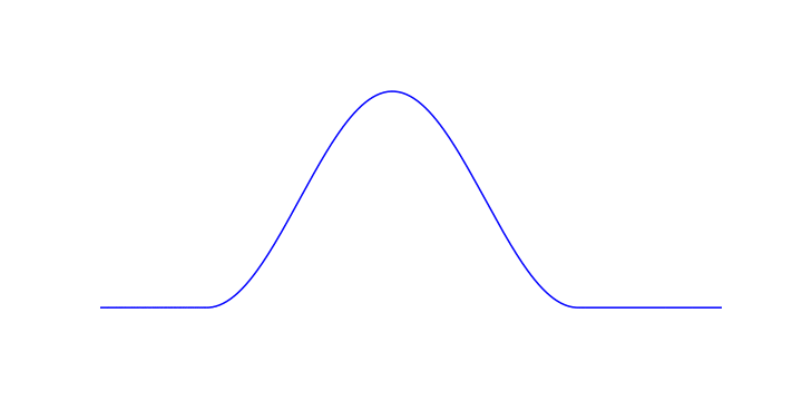 Rather than imagining a moving wave pulse, we can consider it from the reference frame of the wave pulse; in this example the wave pulse is stationary, but the space moves past it.